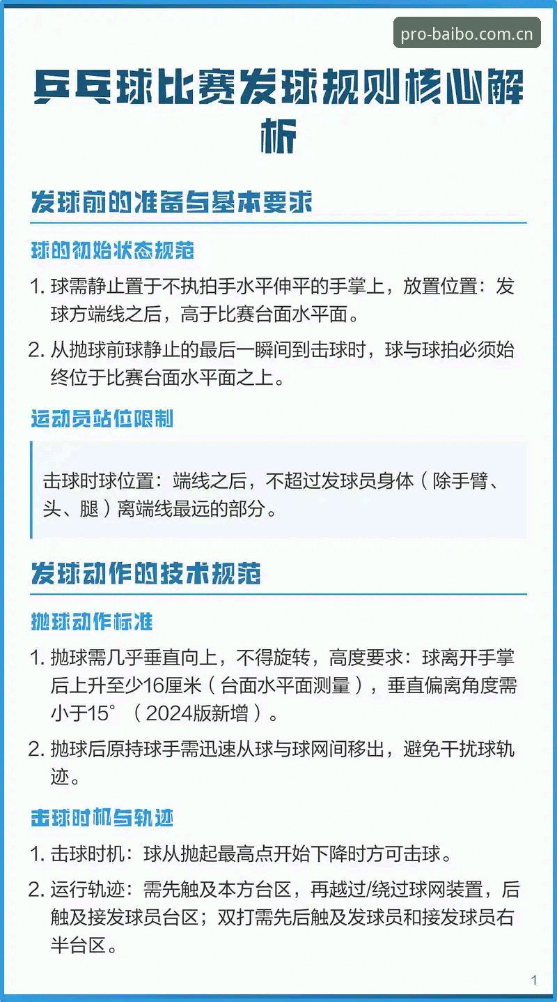 百博体育网页版 新手必看!百博体育网页版实战经验:从入门到熟练只需三步